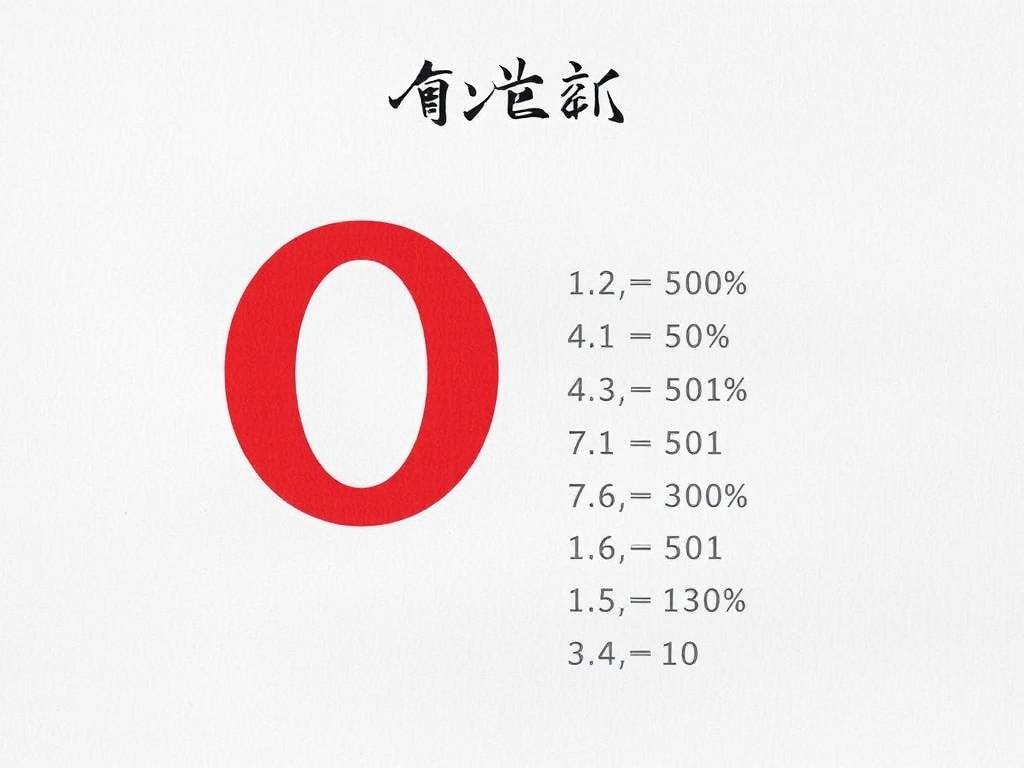 o型血的父母是什么血型
