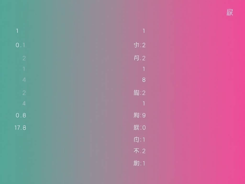 八字算命的20个步骤