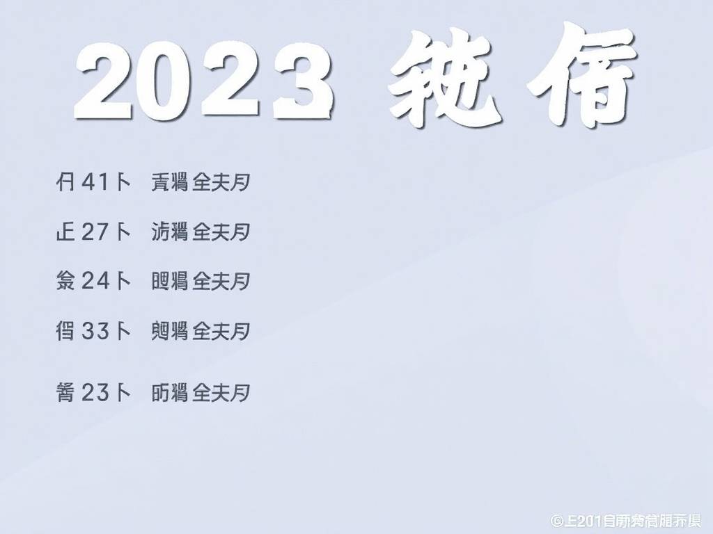 属蛇的今年多大了岁数表2024